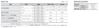 /pim-assets/medias_converted/Standard/Mitutoyo/Media/Illustration/17_Coordinate Measuring Machines/21_0_356-437-10_20230308_IM_3_jp.JPG